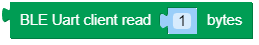 read_bytes.png