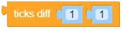 ticks_diff.png