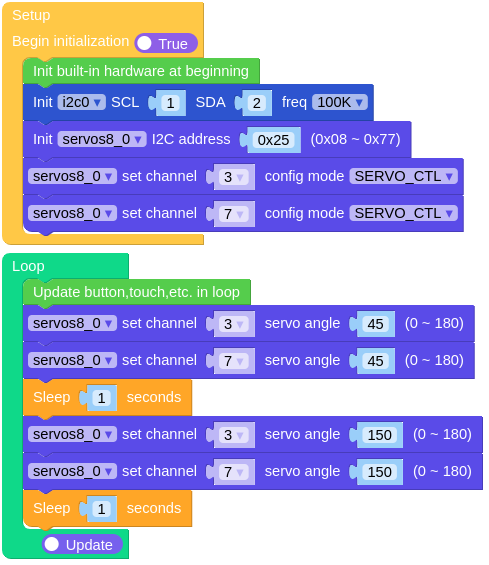 example_servo.png