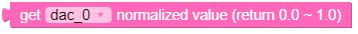 get_normalized_value.png