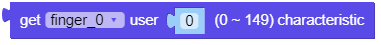get_user_characteristic.png
