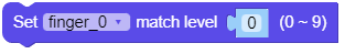 set_match_level.png