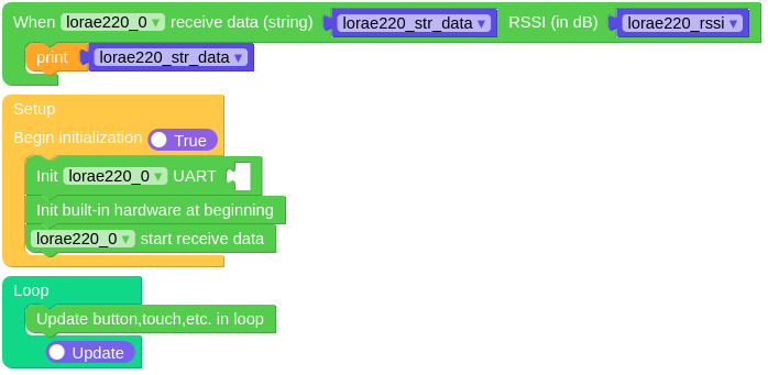 rx_example.png