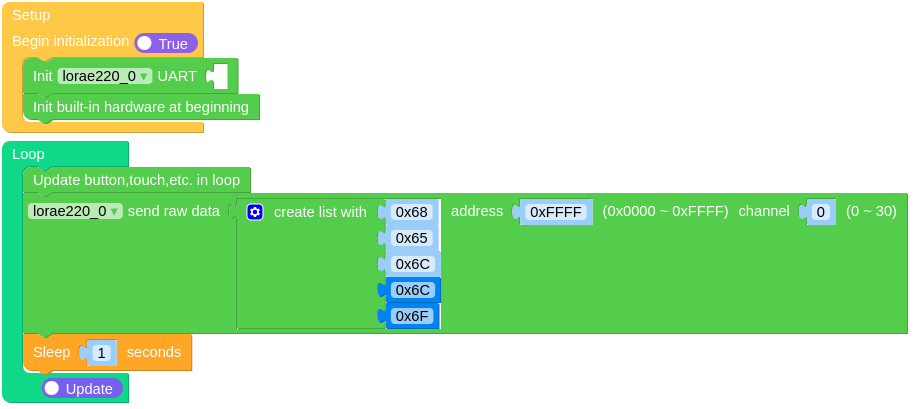 tx_example.png