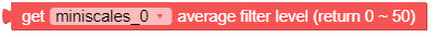 get_average_filter_level.png