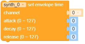 set_envelope.png