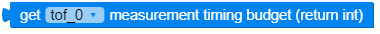 get_measurement_timing_budget.png