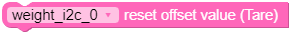 set_reset_offset.png