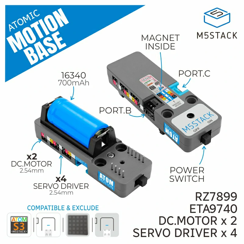Motion