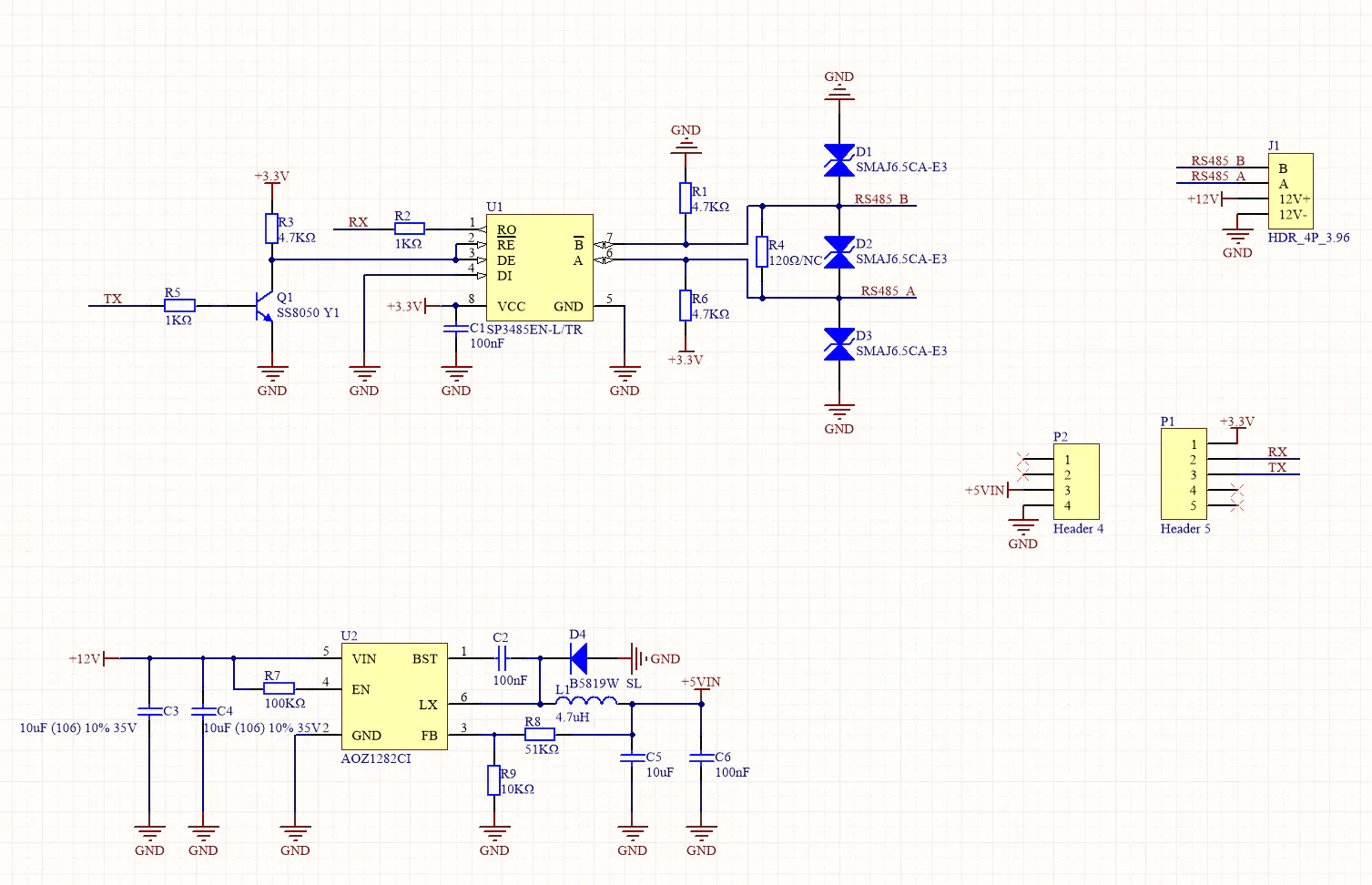 schematics