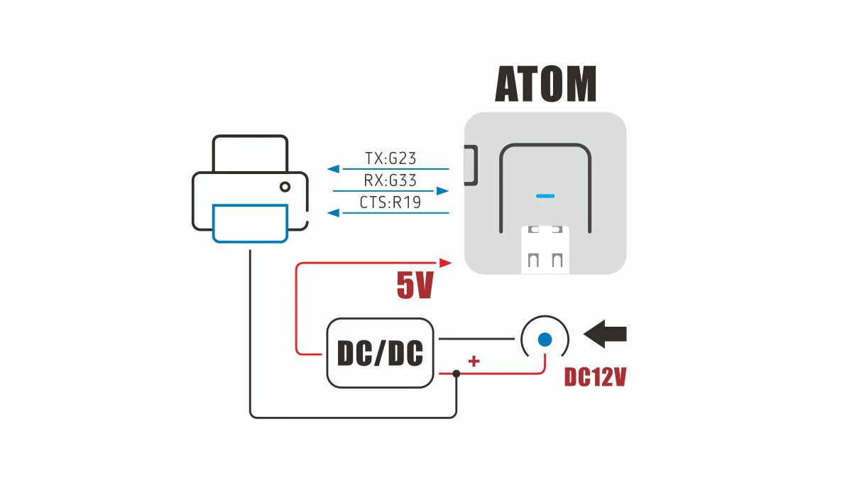 ATOM Thermal Printer Kit