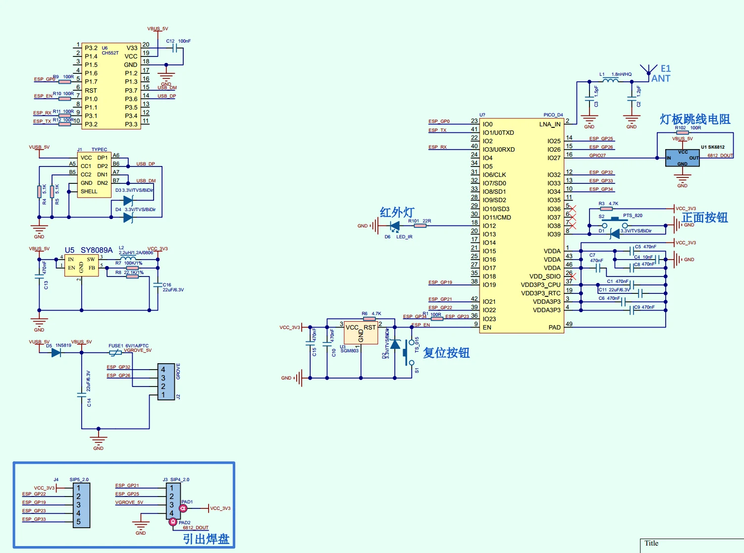 schematics