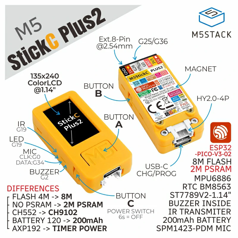 M5StickC PLUS2