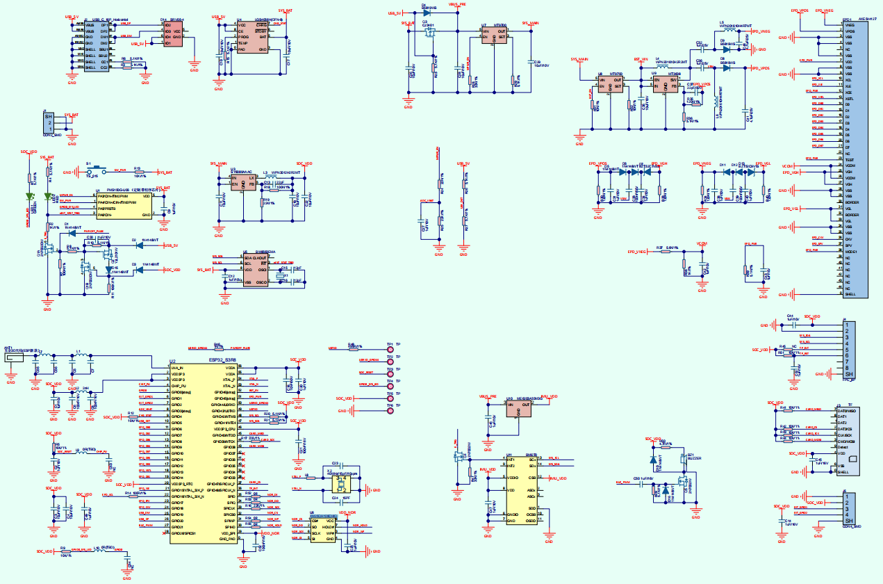 schematics