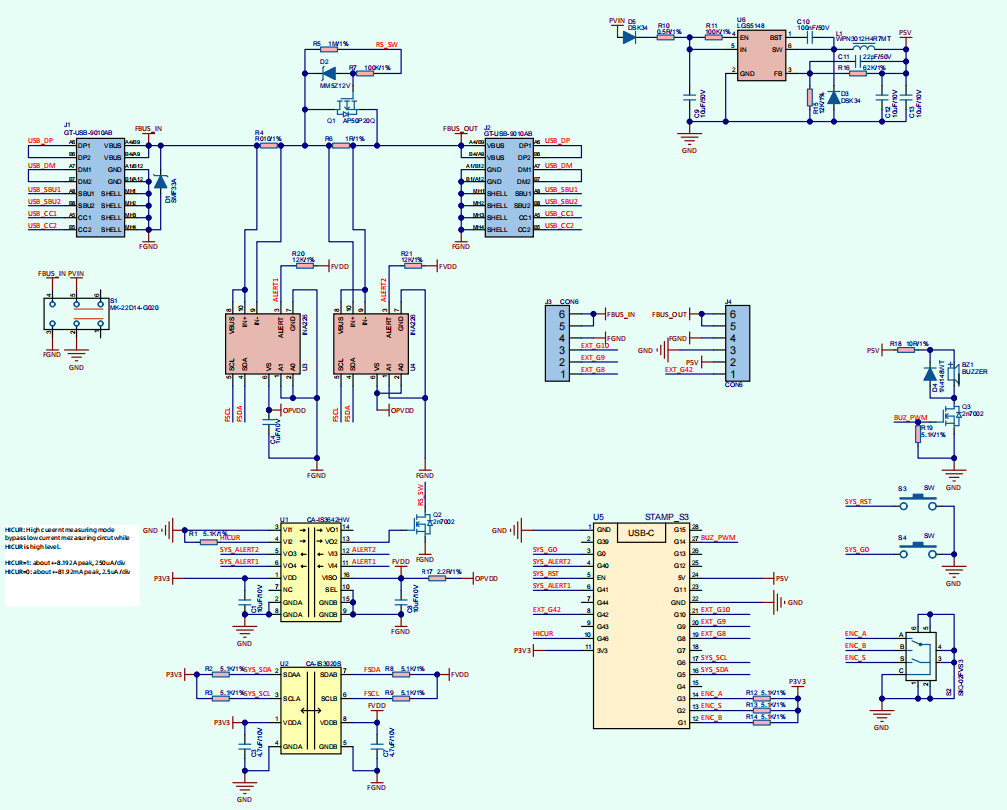 schematics