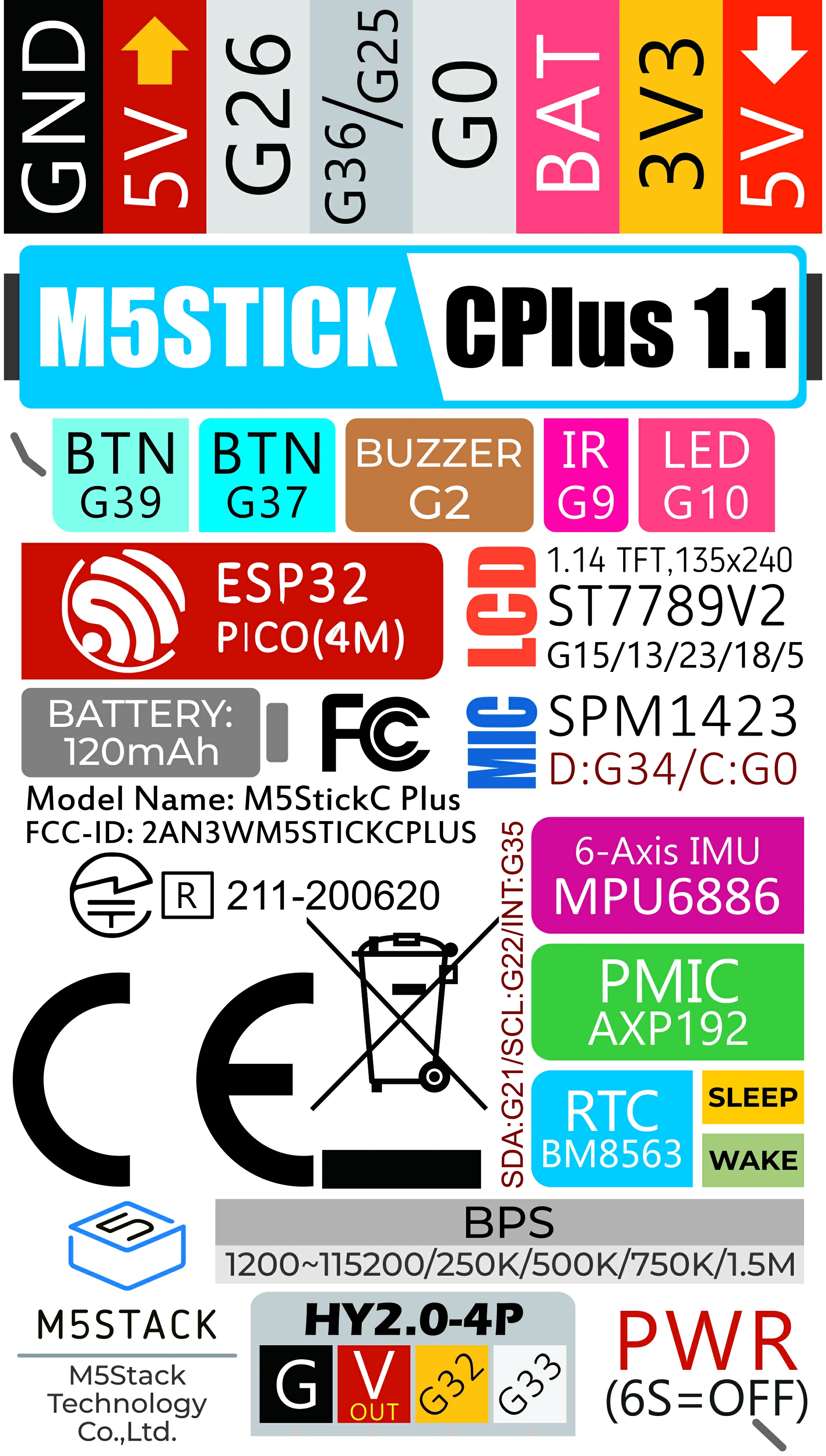 M5stack M5STICKC PLUS ESP32-PICO-D4 module User Manual