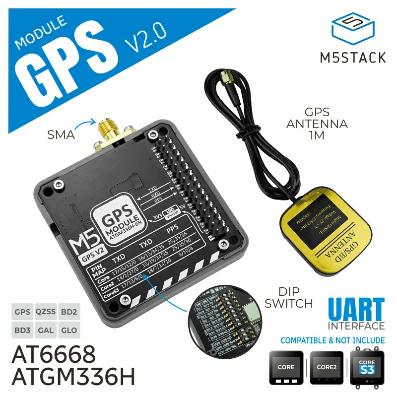 GPSV2Module