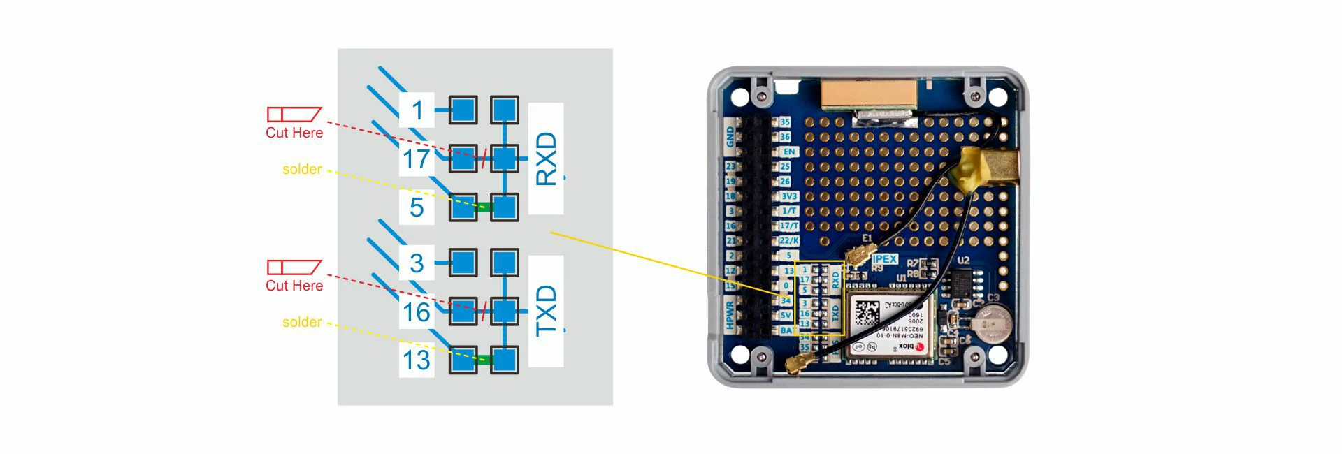 M5Stack GPS Logger 