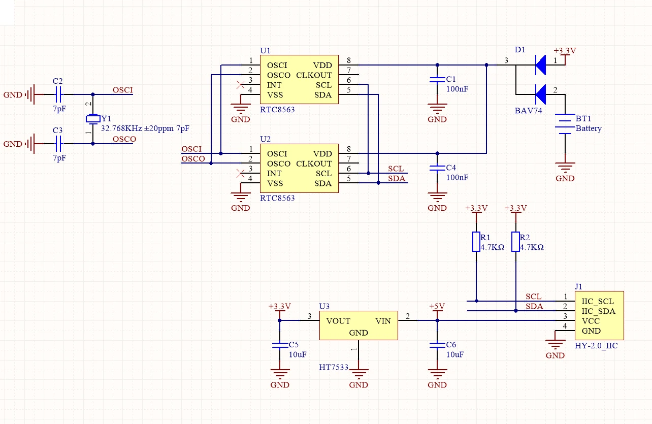 schematics