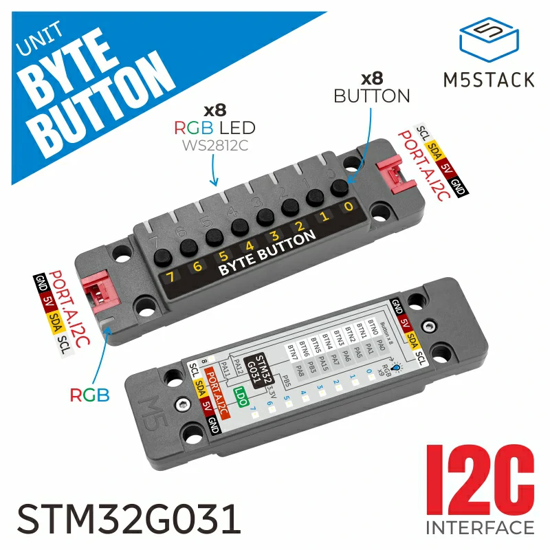 ByteButtonUnit