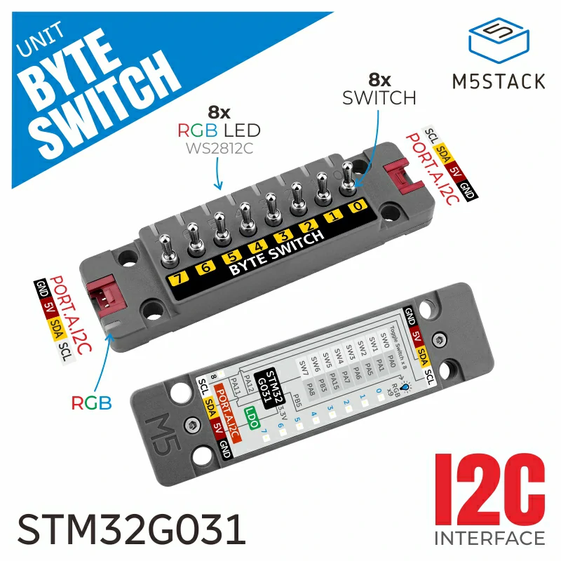 ByteSwitchUnit