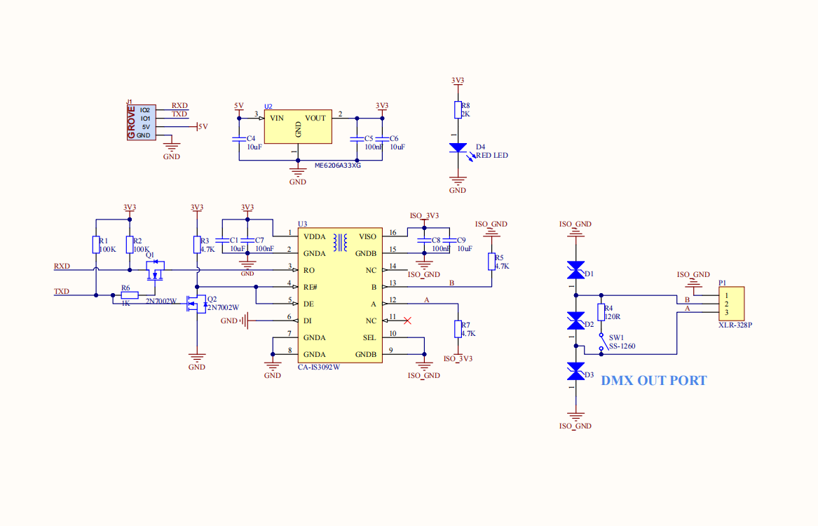 schematics