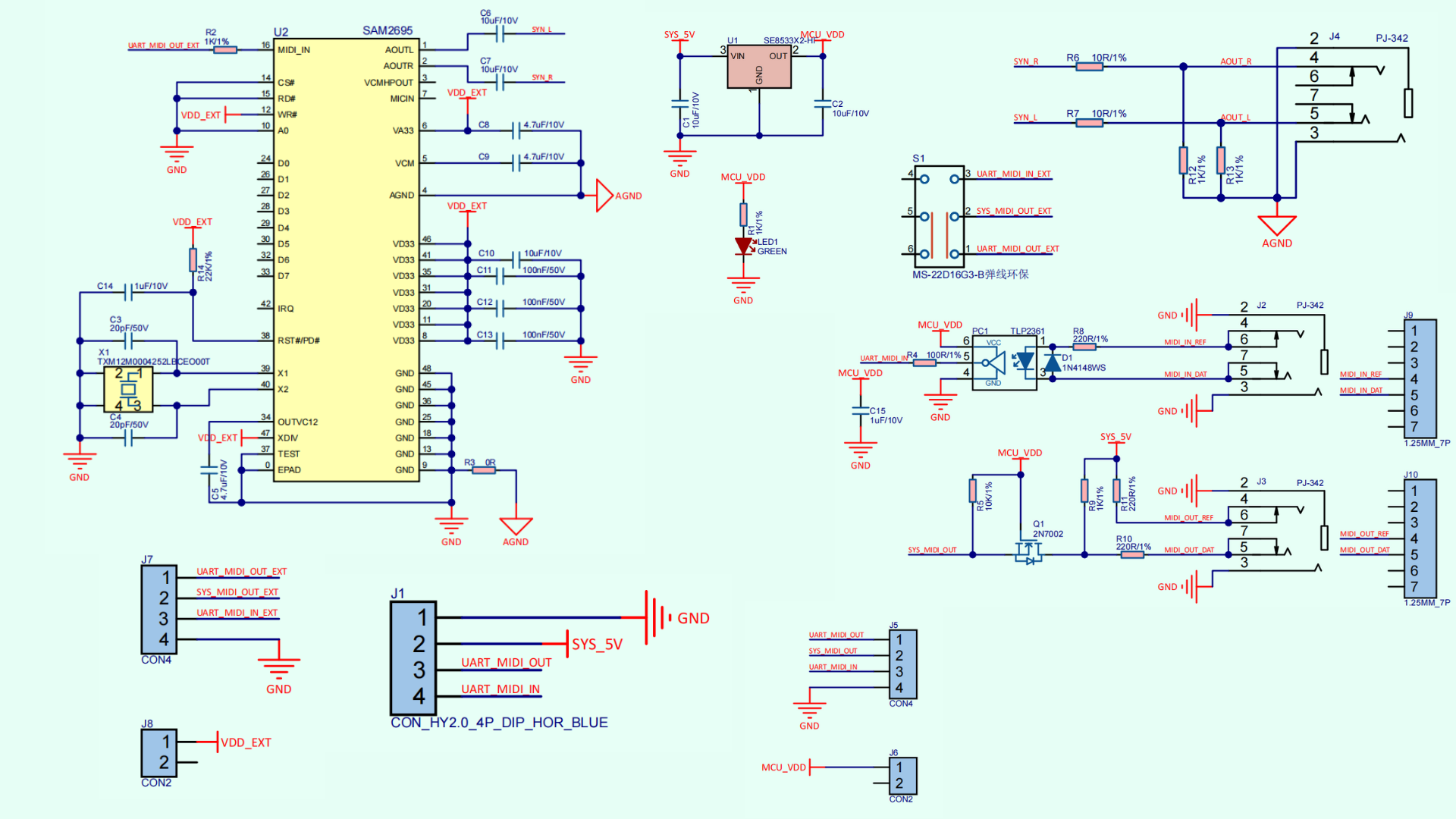 schematics