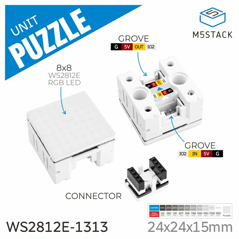 PuzzleUnit