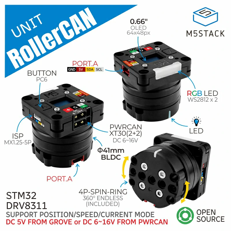 RollerCAN