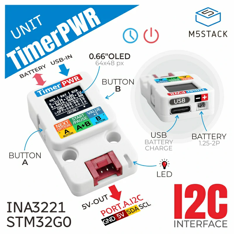 TimerPWRUnit