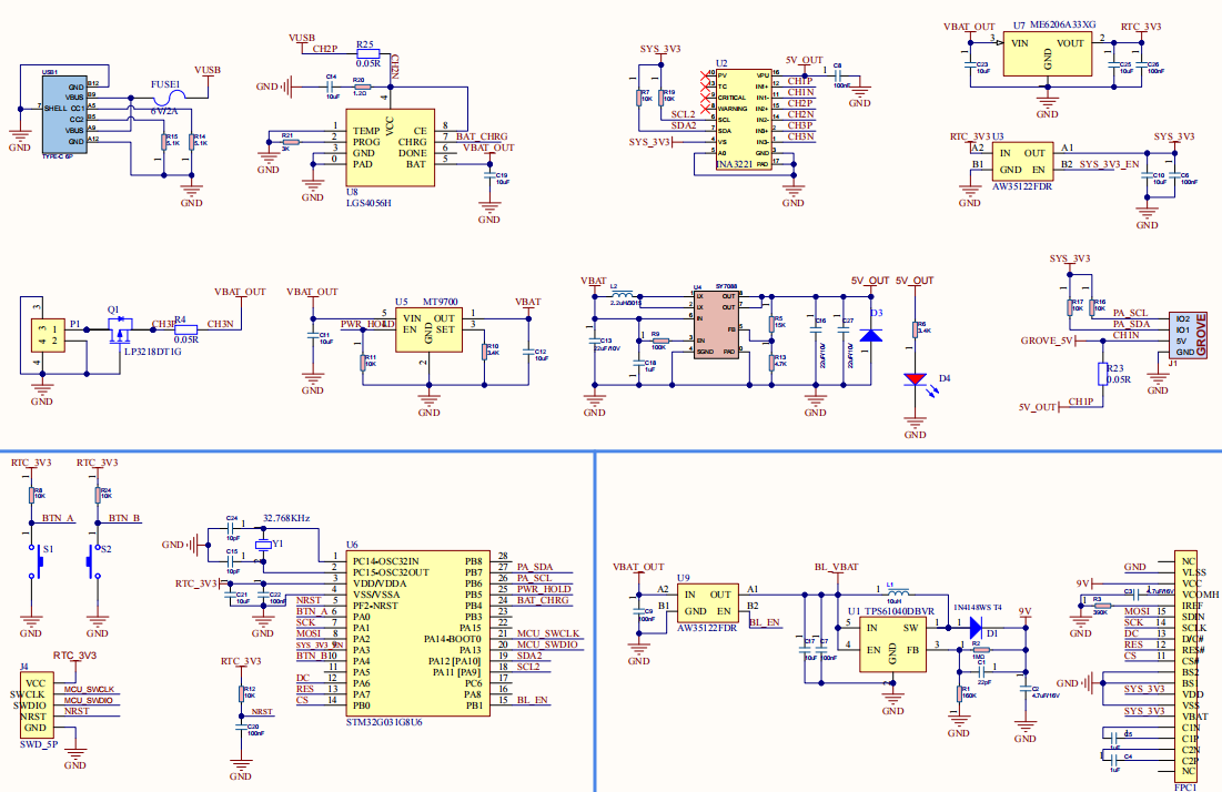 schematics